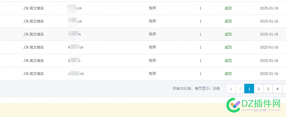 2025又购入了100个CN，继续做战~ 2025,朋友,挺高,回报率,做战