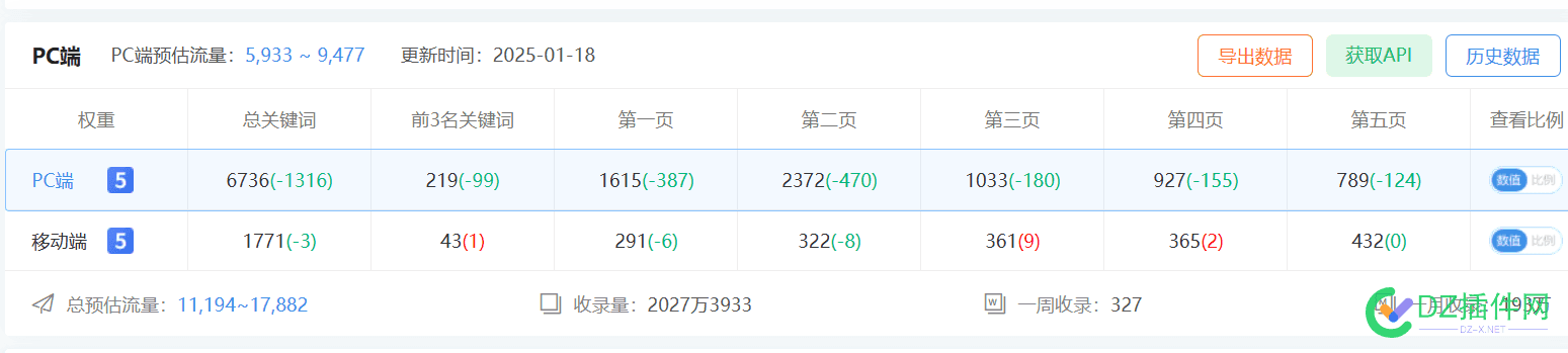 站长工具炸了啊 站长工具 app