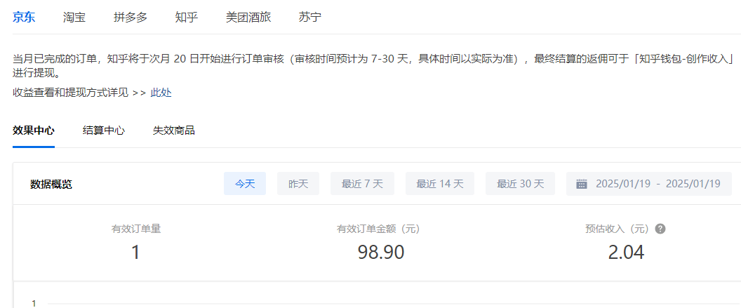 网站不会安防那就做自媒体吧！现在测试知乎第一篇文章就出单