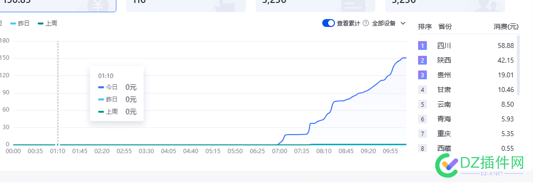 怎么投诉百度竞价客服？？？ 