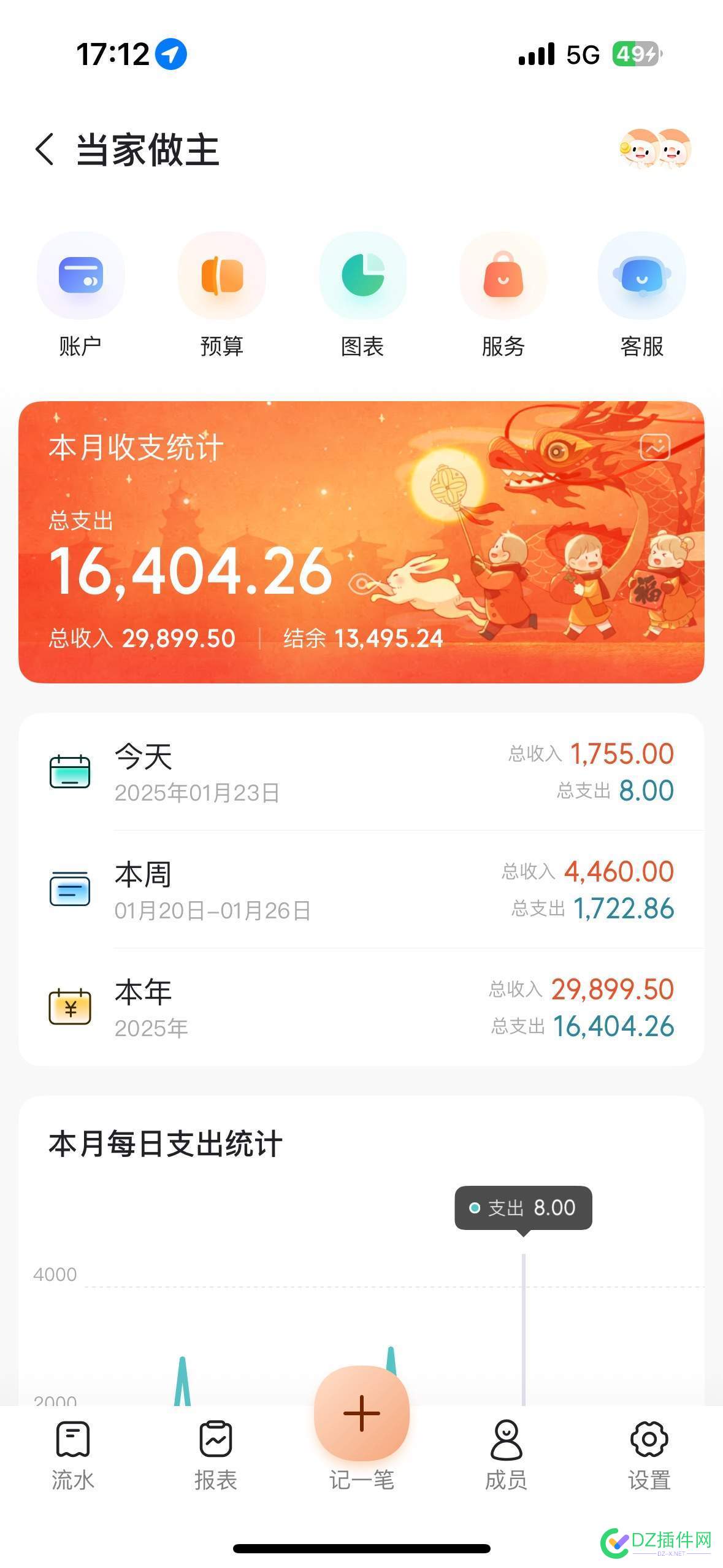 再挣点我就回家过年，兄弟们都回去了吗 再赚点钱,赚点钱回家