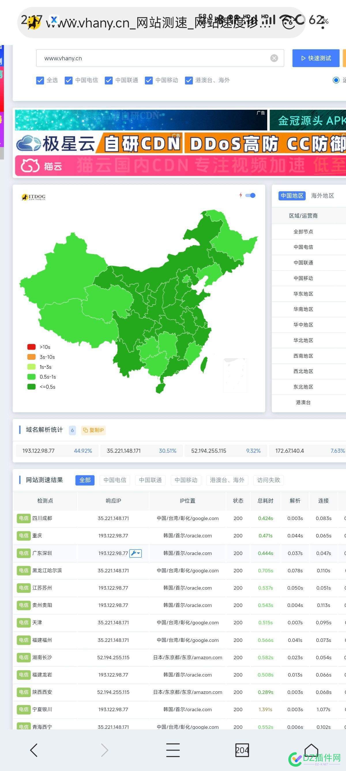 你们的网站都用什么cdn 网站使用cdn