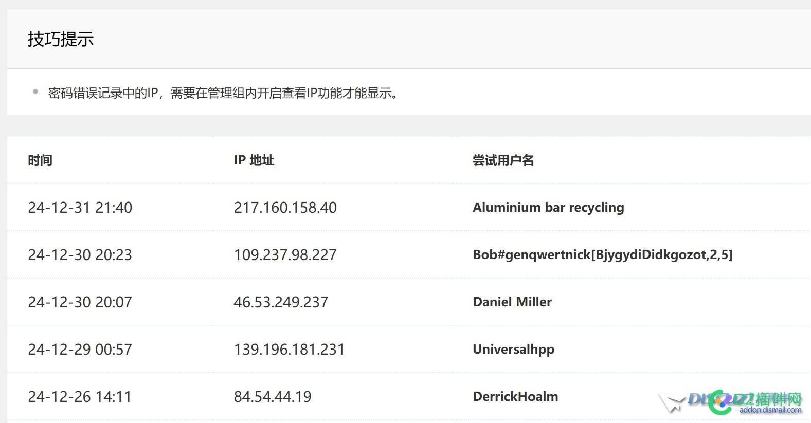 拉黑恶意注册，降低无效流量，降低服务器压力 注册,IP,恶意,非法,降低