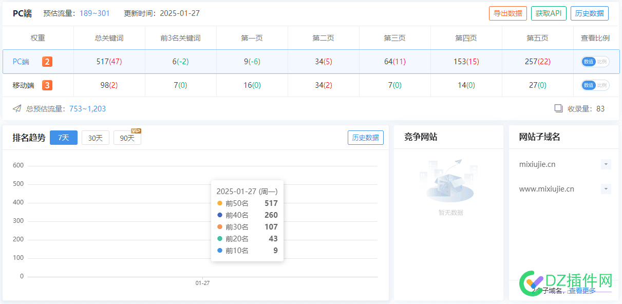 搜狗有什么优化技巧吗？ 搜狗优化工具,快速优化搜狗