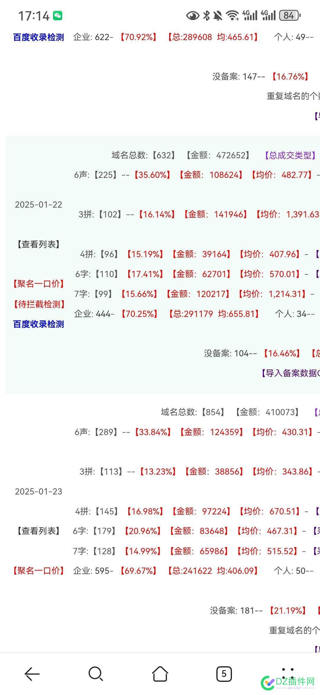 这样的成交域名数据分析作用大吗 域名成交价,域名成交新闻,域名交易案例