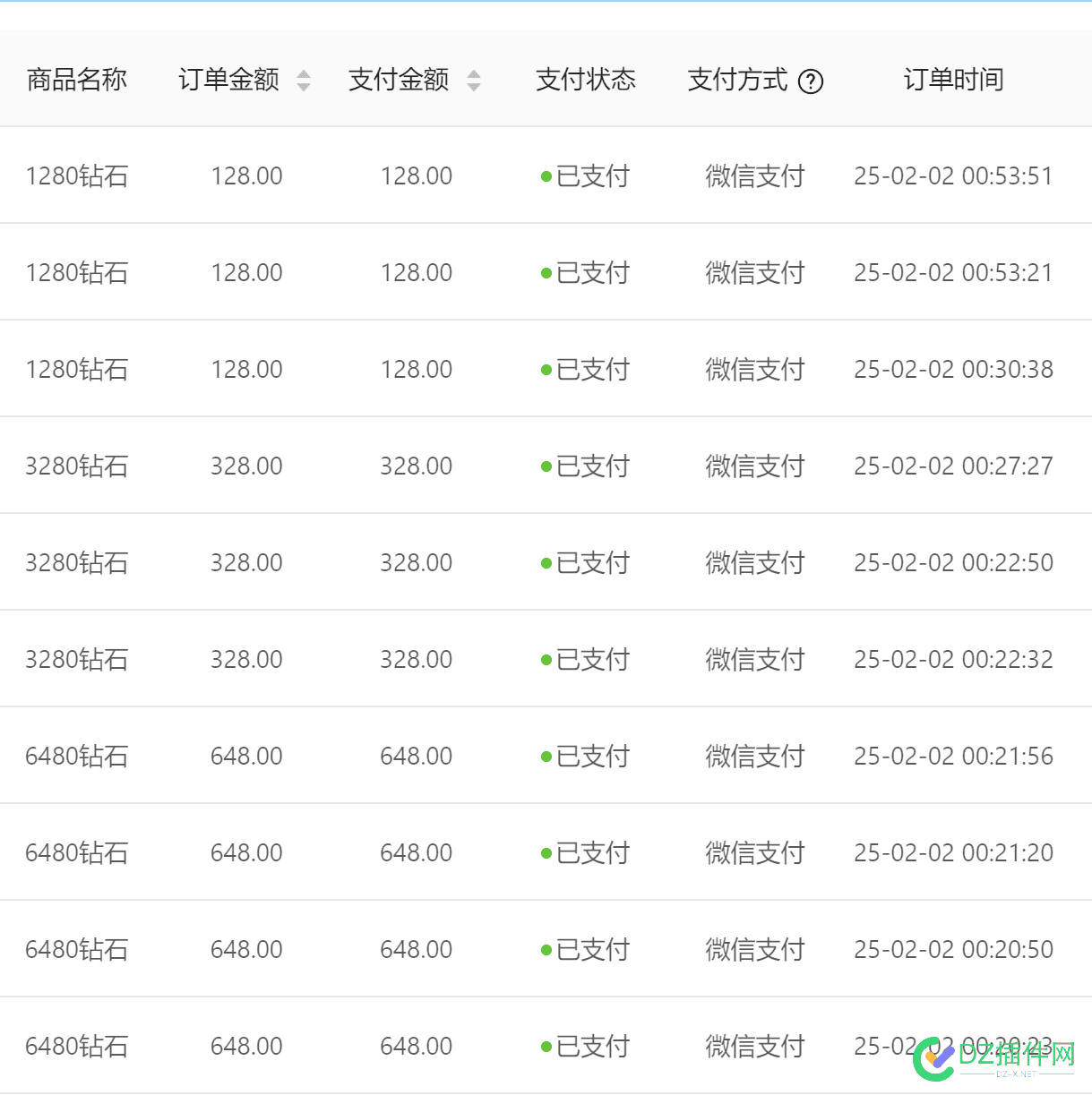 网站的盈利方式 网站如何盈利