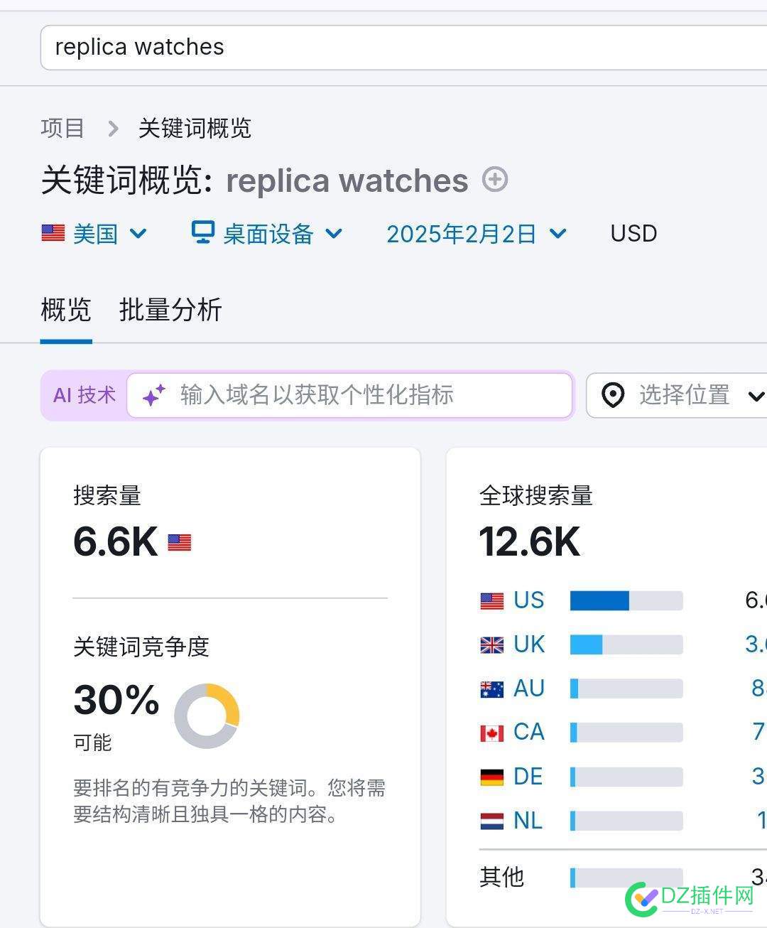 仿品当然比成人用品竞争低 成人用品,仿品,网站,竞争,排名