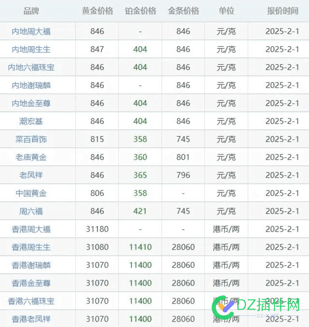 还是富人多啊 富人越来越多,还是有钱人多,还是穷人多