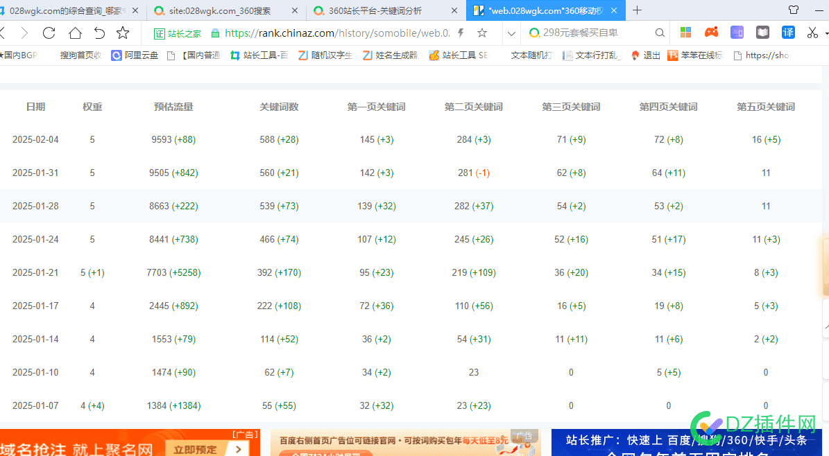 几千360移动流量没人要，买域名站的人呢 360 域名,流量域名买卖,域名推荐购买