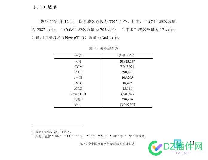 为什么那么多人不喜欢.cn域名呢？是不值钱还是？ cn域名很难用么,cn域名便宜