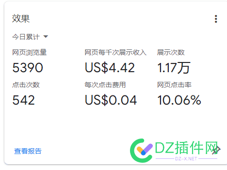 这个点击 是不是刷的太高了  10% 刷点击率,刷点击有用吗