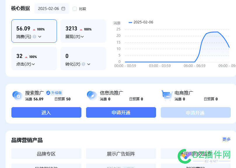 才开就 几十块没有了 几十,块没,有了,81260