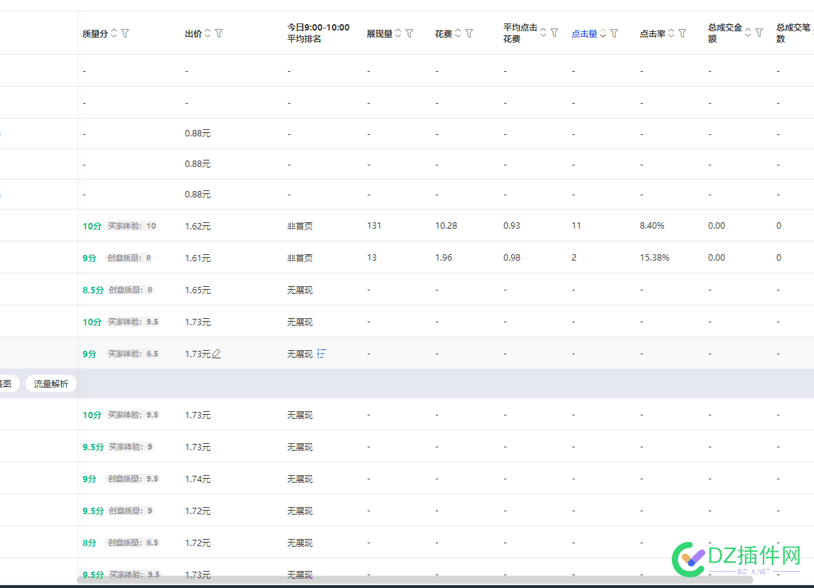 有开直通车的吗？帮忙看下 