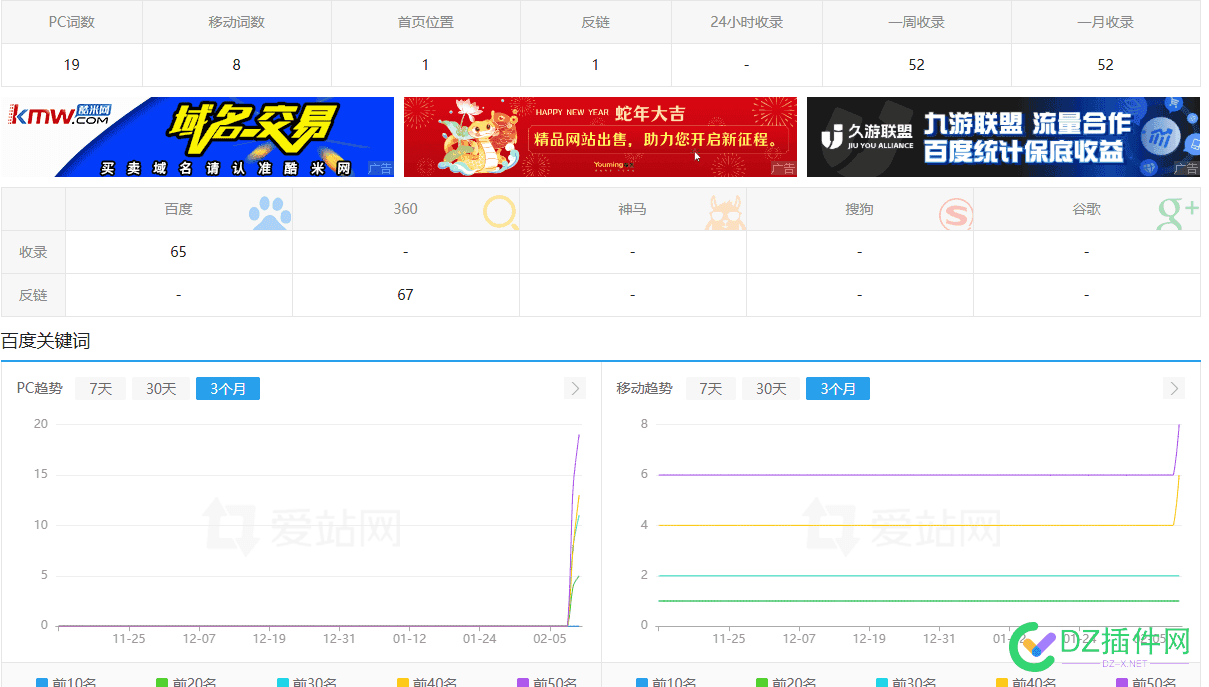 沉静一年多了感觉要起来了。。 沉寂了一年