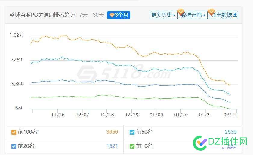 又有个大战被k了 有个,大战,之前,楼盘,现在