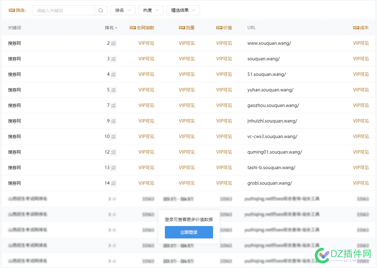 现在查个数据哪哪都要VIP，从前怎么没有这些东西呢？？？ 要看数据,数据查询需要,数据要钱吗