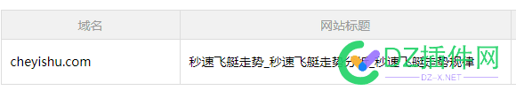 20来个com 无灰 已经收录的域名 100元到300元低价出售 免费的com域名,免费域名,免费域名cn