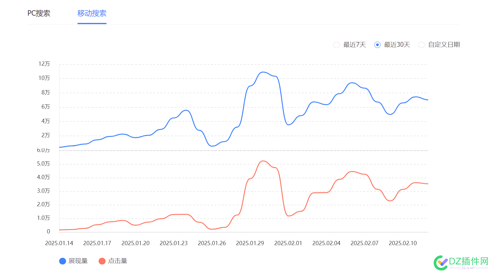 如何变现啊，大佬们。 怎么变成大佬,变现的方法