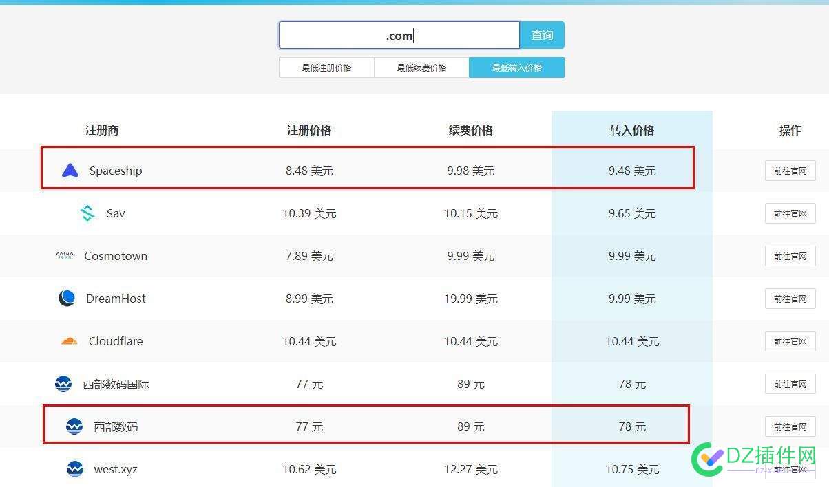 域名续费5折，亲测安全有效 