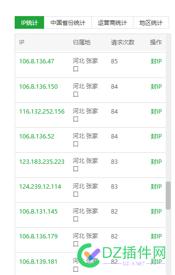这些深圳ip访问 是干什么的？ 深圳ip地址,深圳ip接入号码