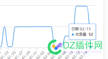 这过山车，我的心脏可受不了啊 过山车的快感,过山车 心脏,过山车的感觉,过山车心跳