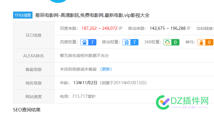 只有BA百度才收录？ 