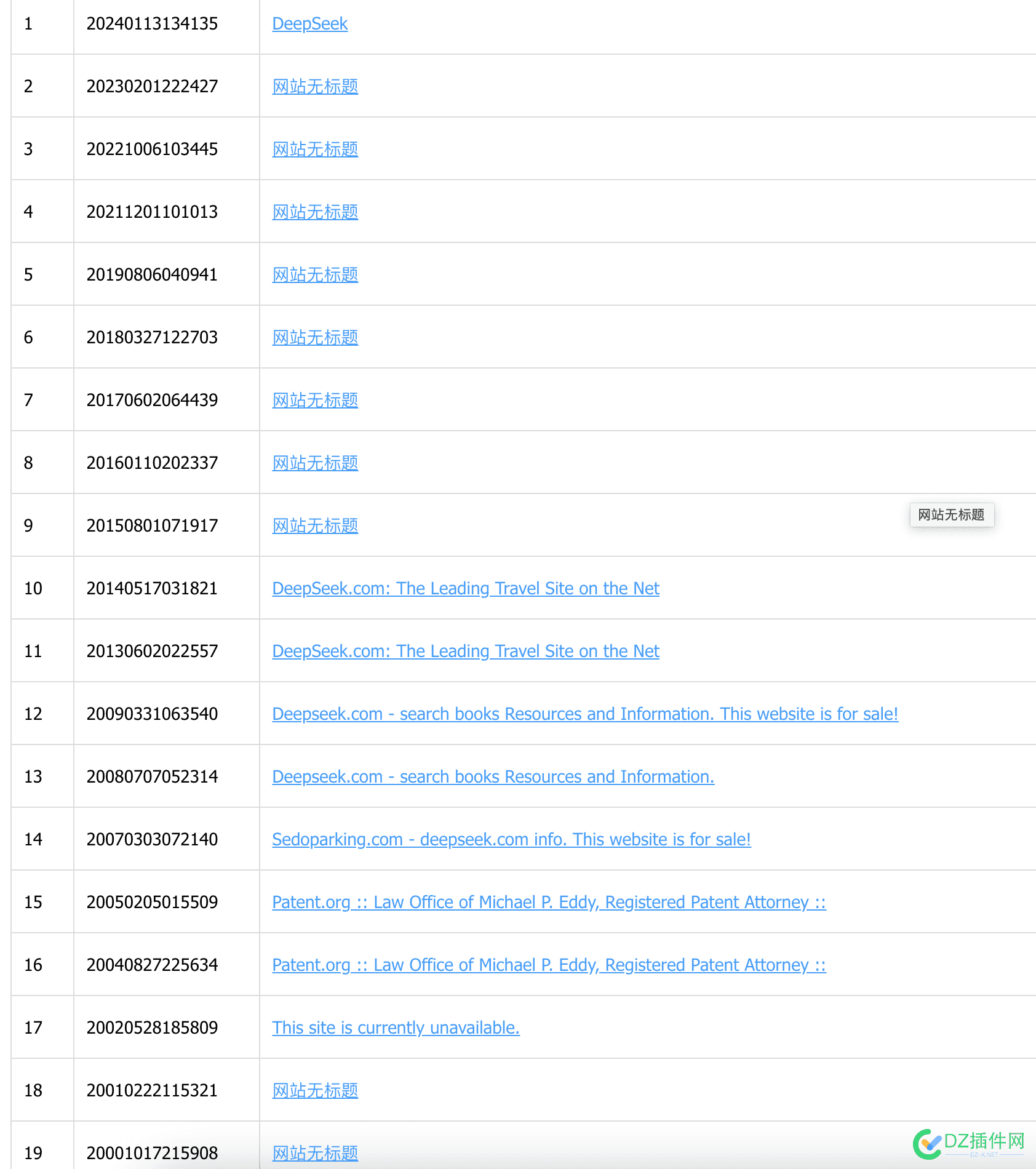 谁能想到前几年deepseek的域名还在出售中 deep domain,能想到,前几年,deepseek,域名