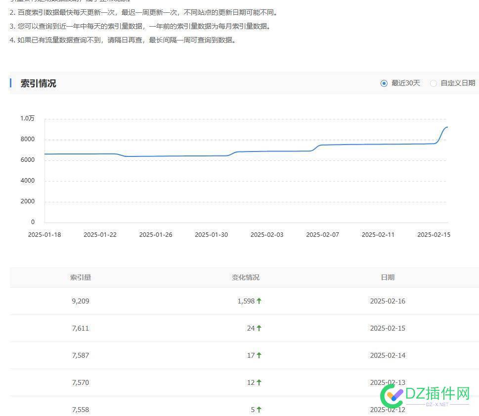 本想放弃了，却又被勾引 本来想放弃,本来想放弃了,最后成功了