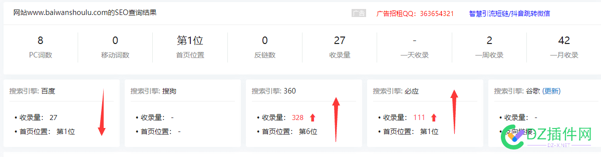奇怪的现象 