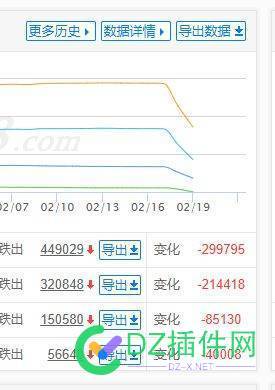 百度在干啥？搜狐、网易都K 百度在干什么,百度干了什么,百度都是,百度在不在
