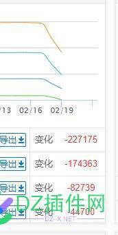 百度在干啥？搜狐、网易都K 百度在干什么,百度干了什么,百度都是,百度在不在