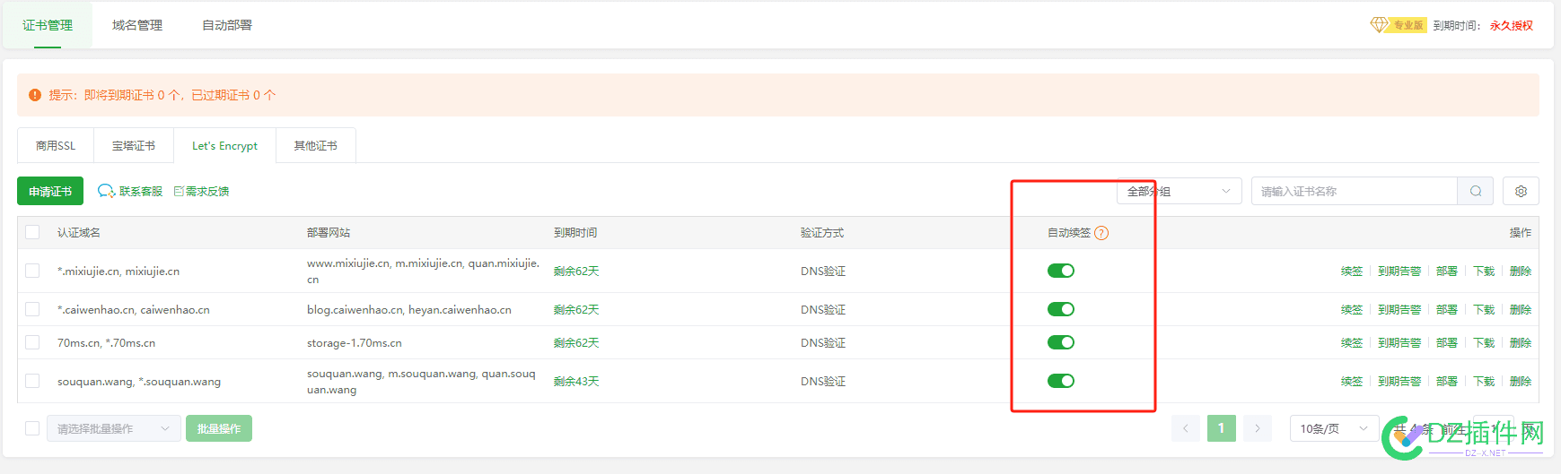 谁知道那里还有便宜的SSL证书 