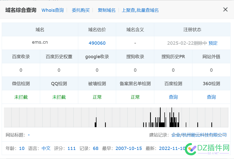 ems.cn 删除预定！大家觉得多少钱，邮政会买吗？ ems删除订单