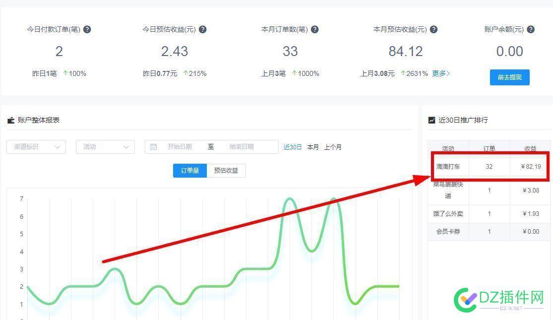 有谁用ai做自媒体撸广告收益的？有成功的吗？ ai怎么做广告,ai广告投放,ai创意广告,ai设计广告,ai制作广告海报