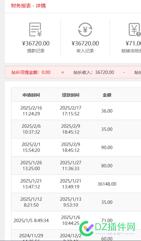 爱链网跑路了，以后卖网站在哪卖最安全，害怕了 链爱商城,爱链宝移动版