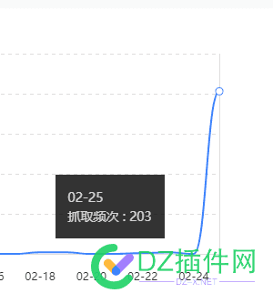 自从提交了BA之后，几个站，子站蜘蛛全来了！！！ 子站是什么,蜘蛛子 p站,蜘蛛子ts子,蜘蛛子 停更