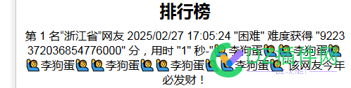 感谢江苏的网友1秒获得9亿分，帮忙把Apples.cn漏洞找到了一个。 网友,获得,2025,2715,难度