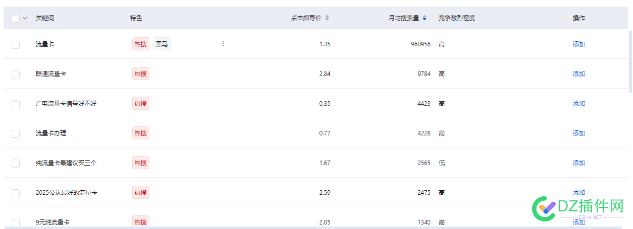 代下百度抖音微信搜索关键词 