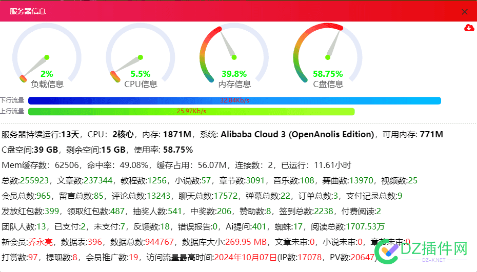 其实百度也不是那么垃圾，还是给站长了些福利哈 百度有多差劲,百度很差劲,百度太差劲了