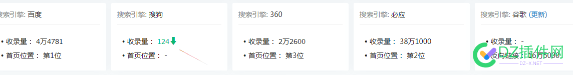 淘宝重启淘江湖，自己下场做淘宝客CPS，流量暴涨，权8 