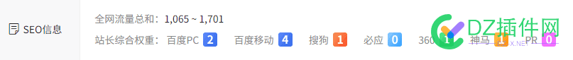 你知道你的关键词为什么上不去吗？只要方向对，暴涨so easy！ 关键词什么都