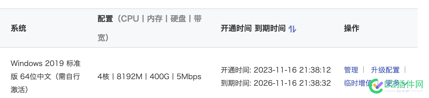 原价5000+的服务器 1000白菜甩卖都没人要了吗？没人做网站了吗？ 服务器多贵
