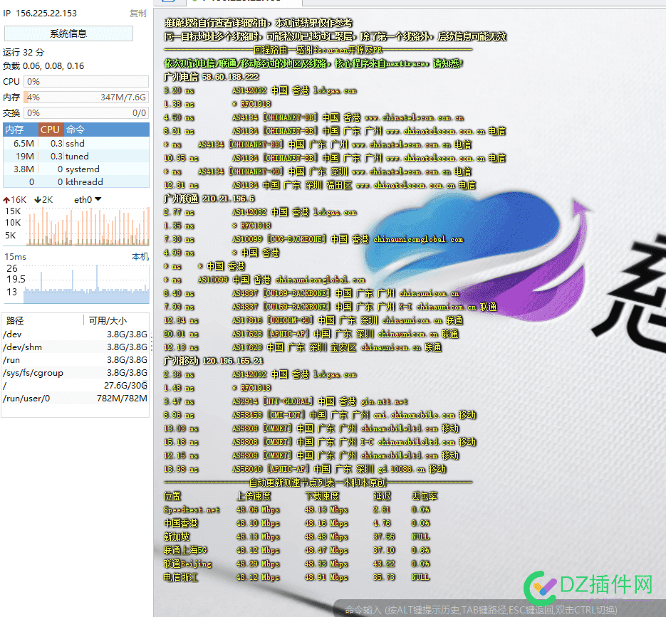 香港新区上线cn2+ctg线路VPS 香港cn2线路cdn,香港voip线路