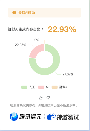 目前生成出来的文章过得了ds测试，那过得了百度吗