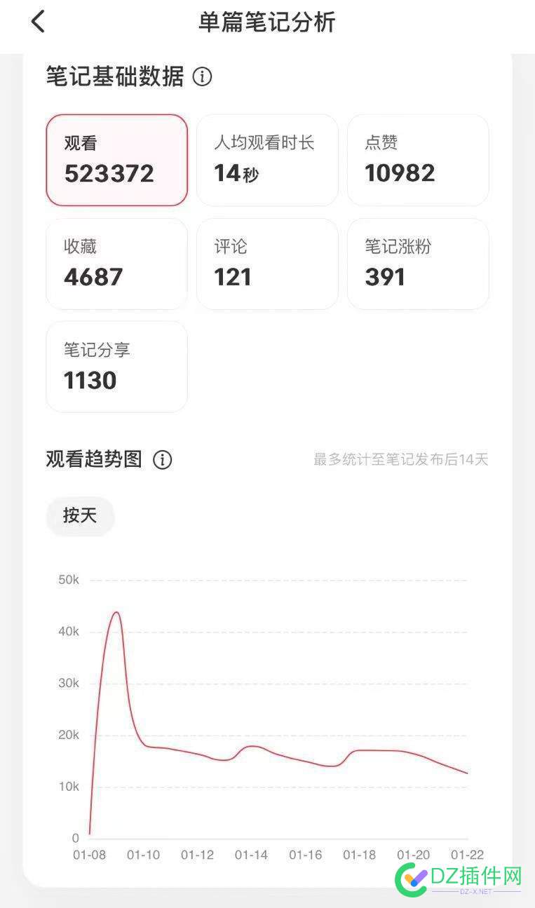 想进厂了 这数据赚不钱！ 工厂的数据