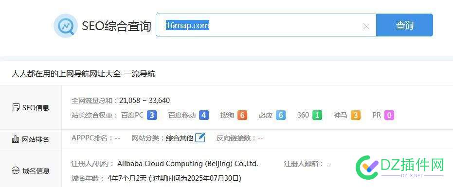 这个导航网站，怎么样 