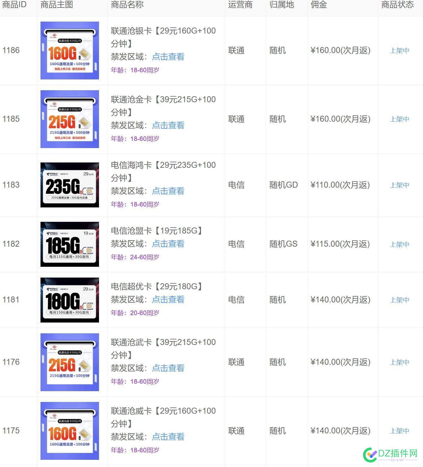 看吧友发的项目，做手机卡项目一定要有高佣金，不要被吃差价 推电话卡赚钱