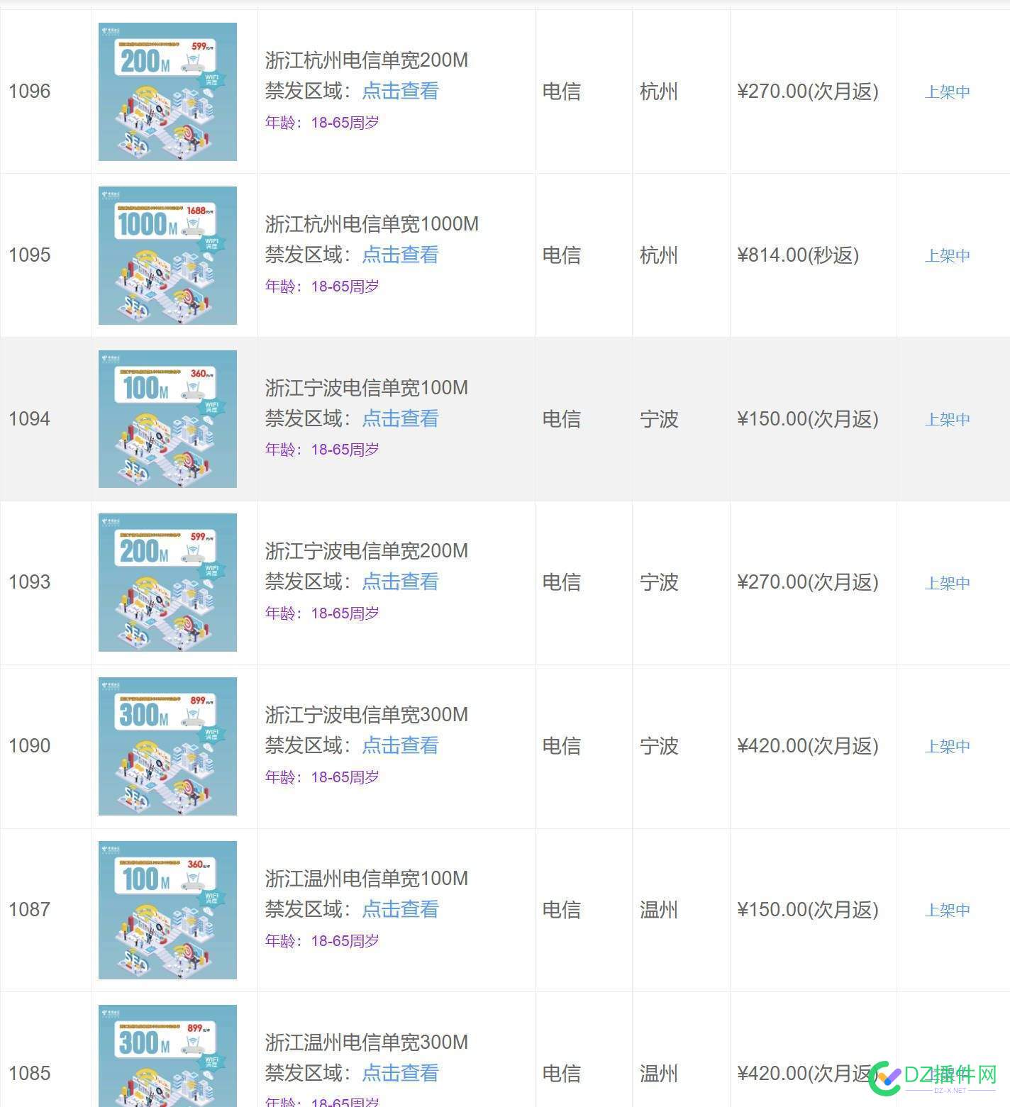 看吧友发的项目，做手机卡项目一定要有高佣金，不要被吃差价 推电话卡赚钱
