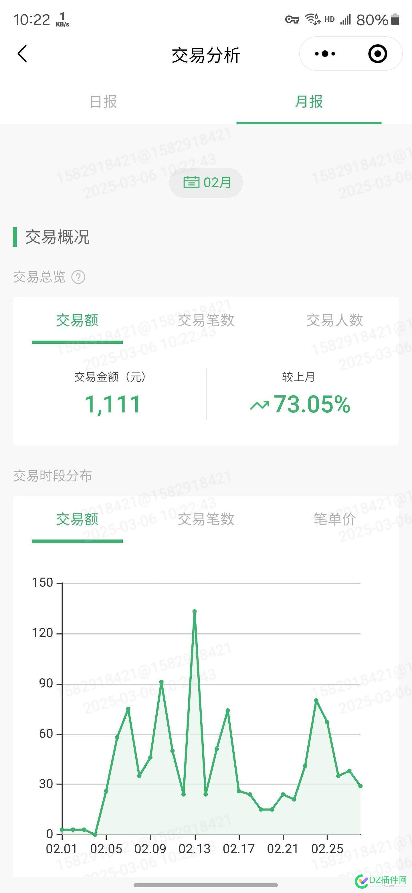 今早一看，谷歌联盟终于有了 