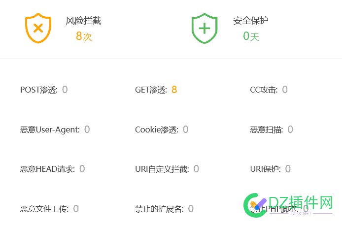 get渗透 干啥的這是 github 渗透,渗透工具,渗透是干嘛,“渗透”